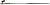 Палки KV+ ADVANCE rollerski pole 20P017R